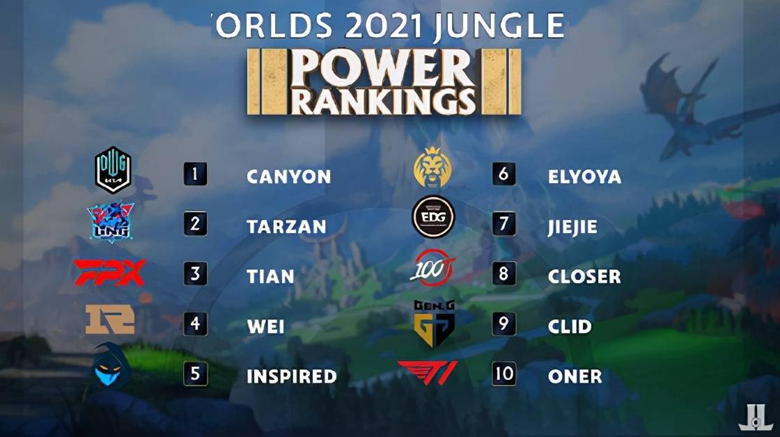 平局并未对 平局并未对