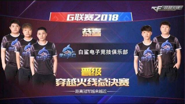 的控球核心 的控球核心