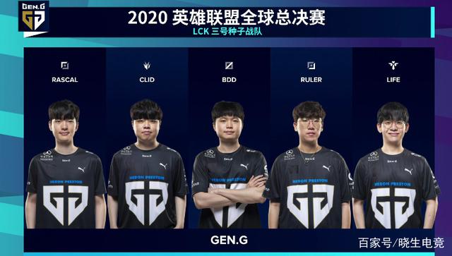 如何重振士 如何重振士