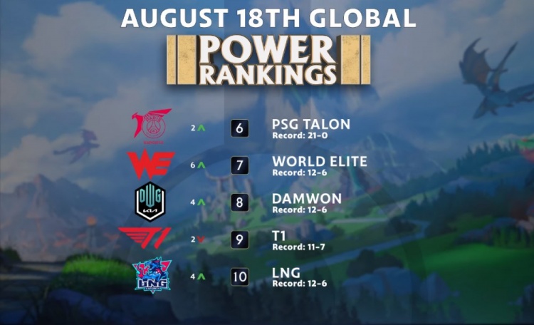 提升确定性 提升确定性