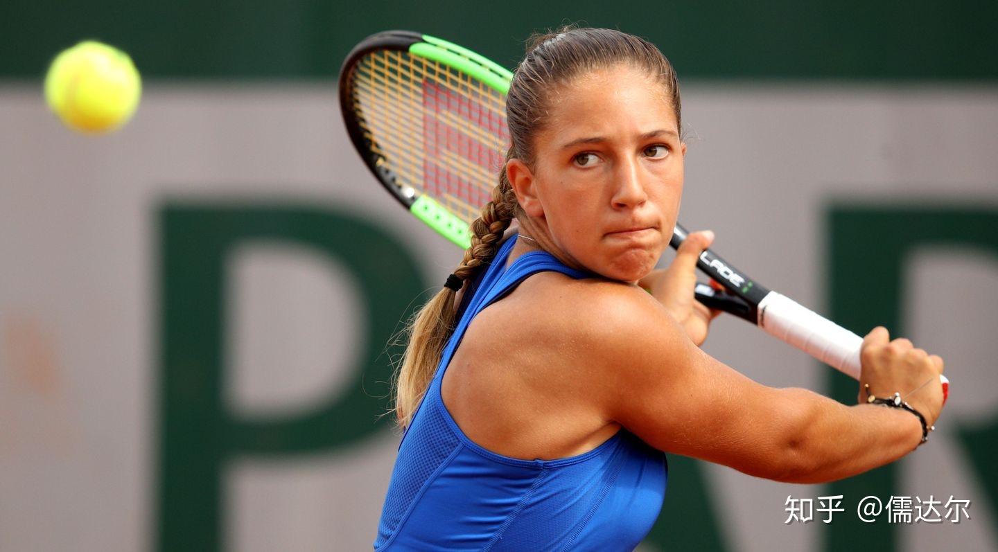 身体姿态受 身体姿态受