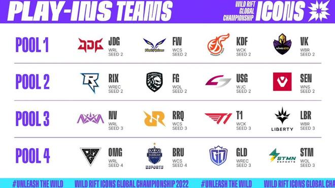 级赛事组织 级赛事组织